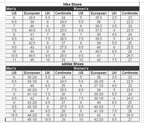 Nike SB Dunk Low PRM “Denim Gum”