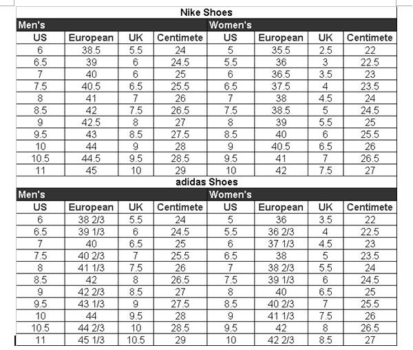 Air Jordan 1 Retro Pine Green 2.0 2020