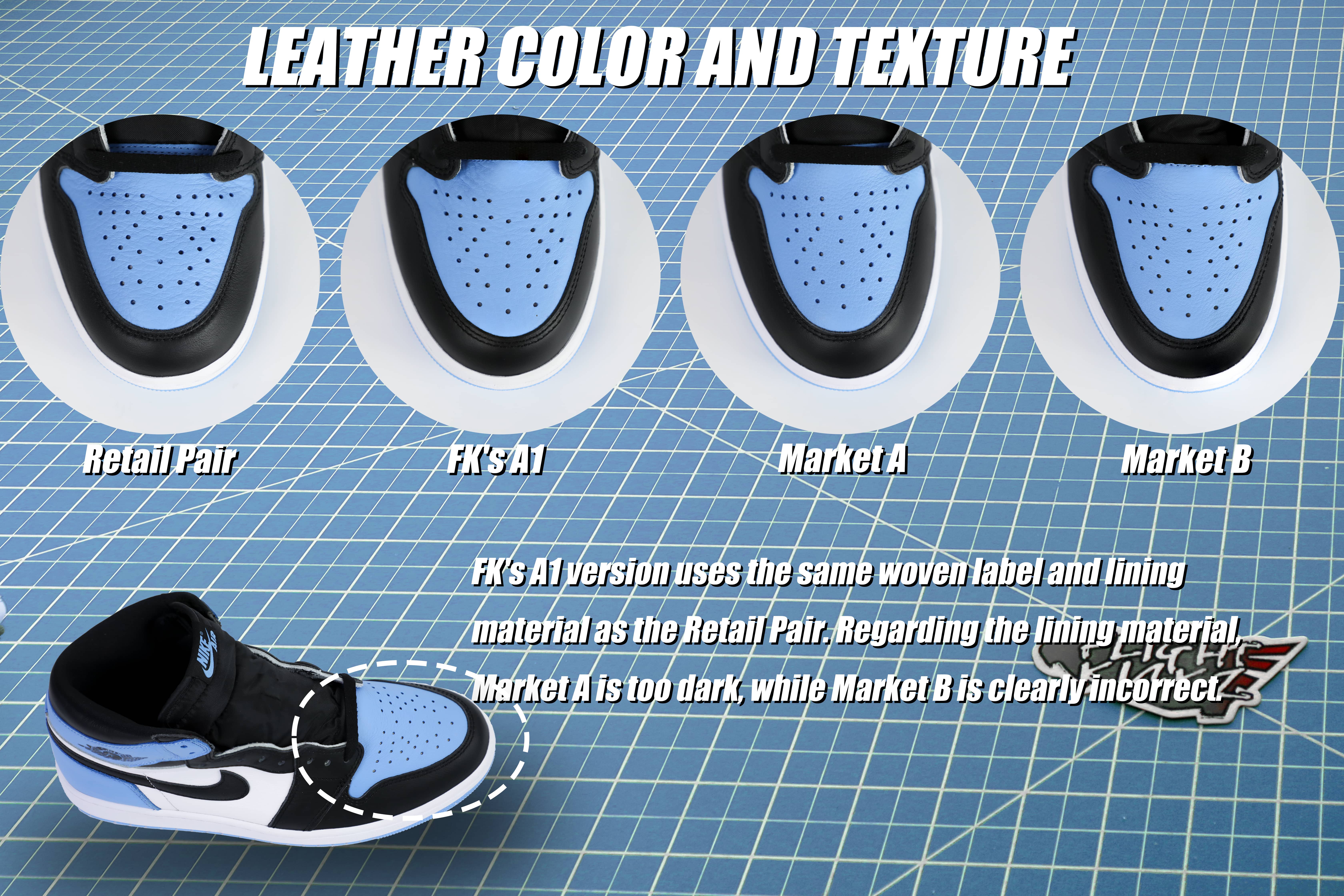 Air Jordan 1 Retro High OG University Blue UNC 2023 (LN5 A1 Batch)