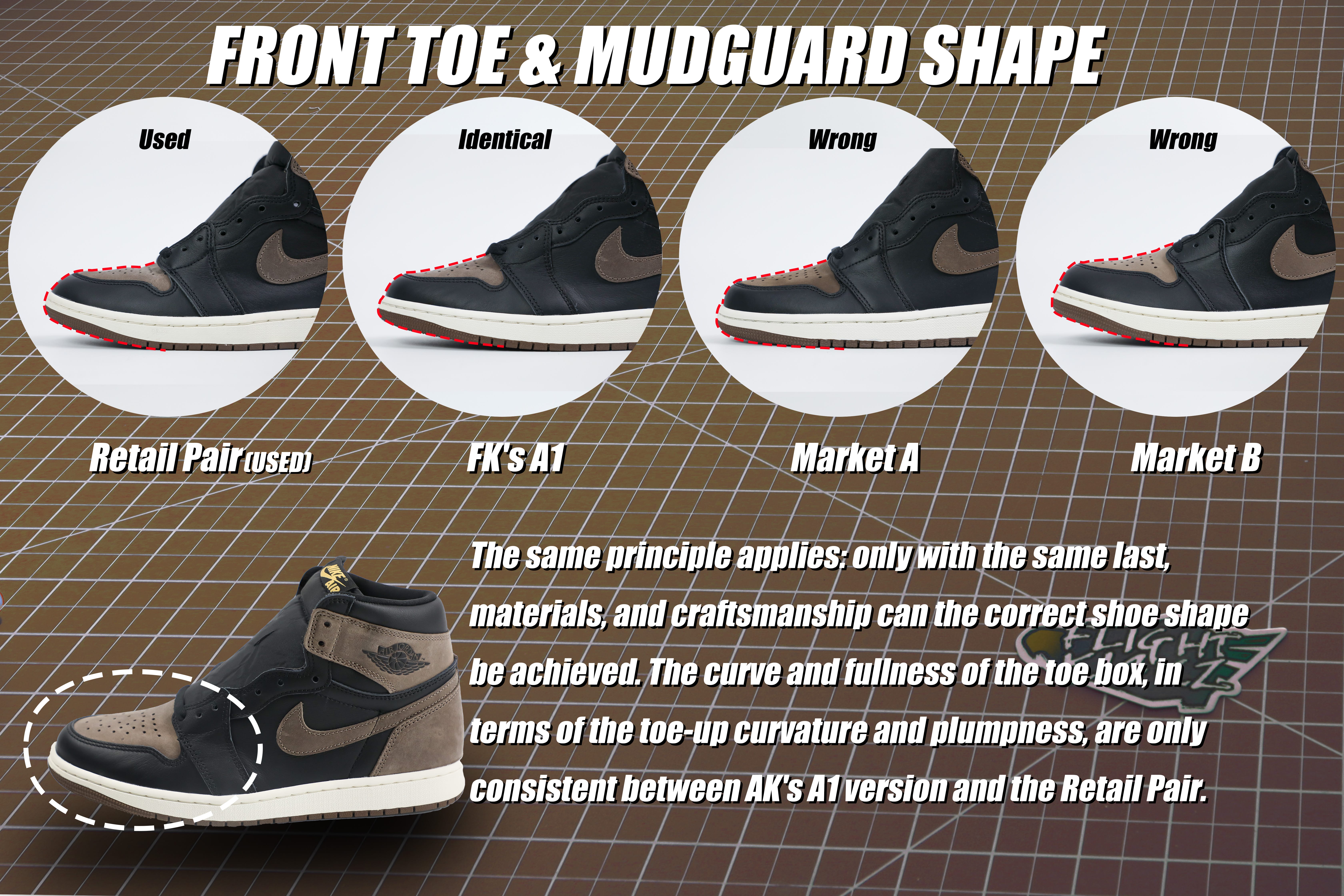 Air Jordan 1 Retro High OG Palomino (LN5 A1 Batch)