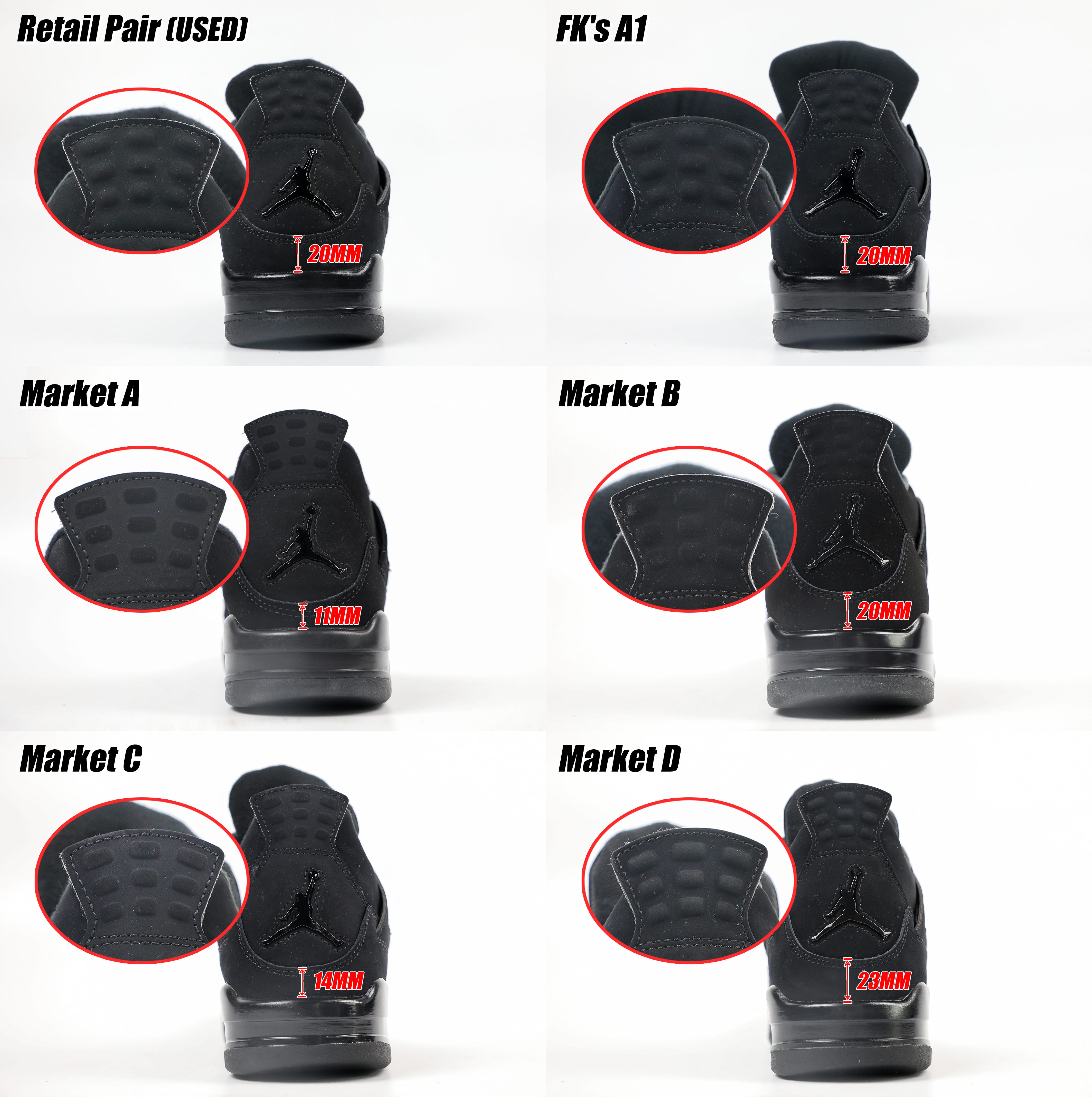 Air Jordan IV 4 Retro Black Cat 2020 (LN5 A1 Batch)