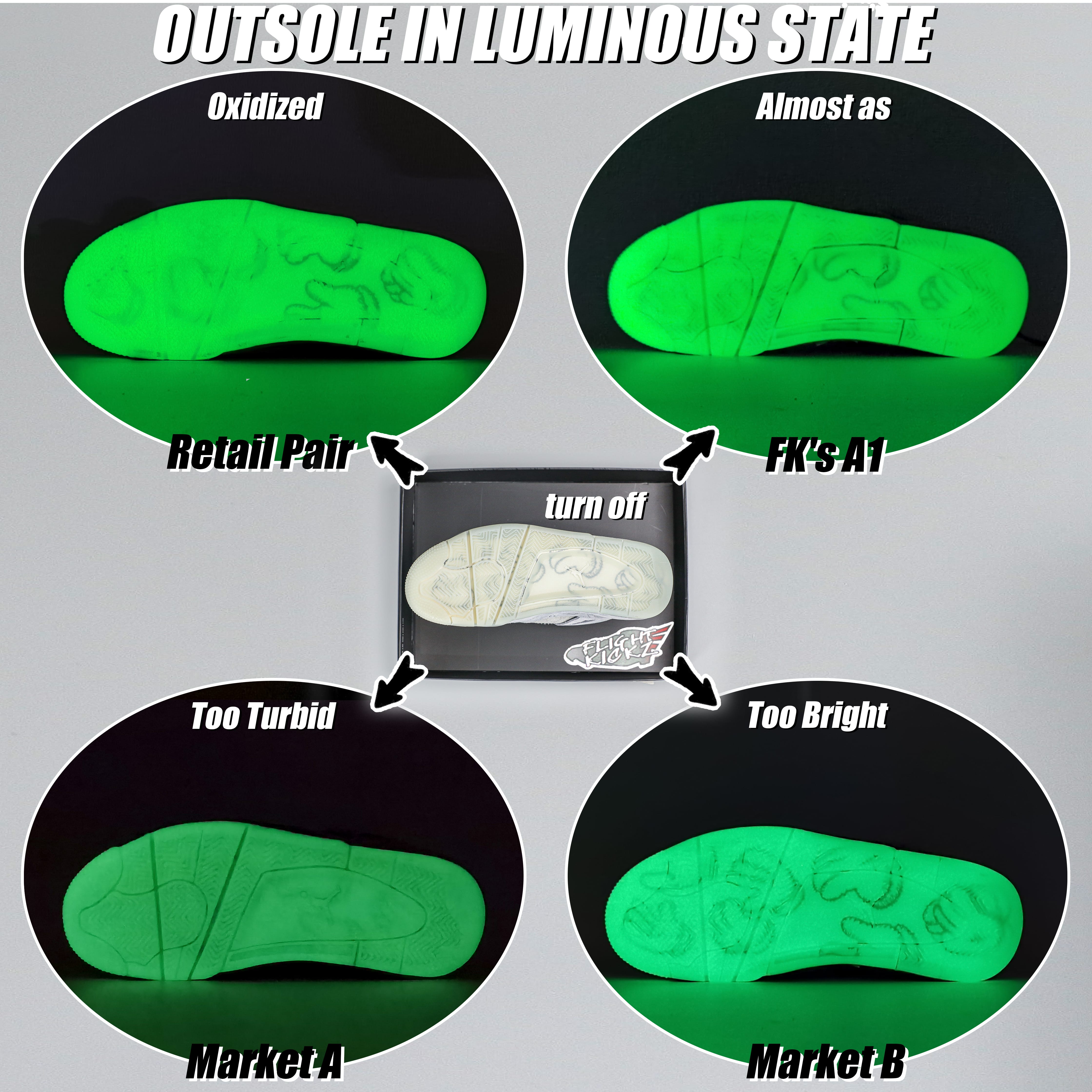 Kaws X Air Jordan 4 Retro Grey 2017 (LN5 A1 Batch)