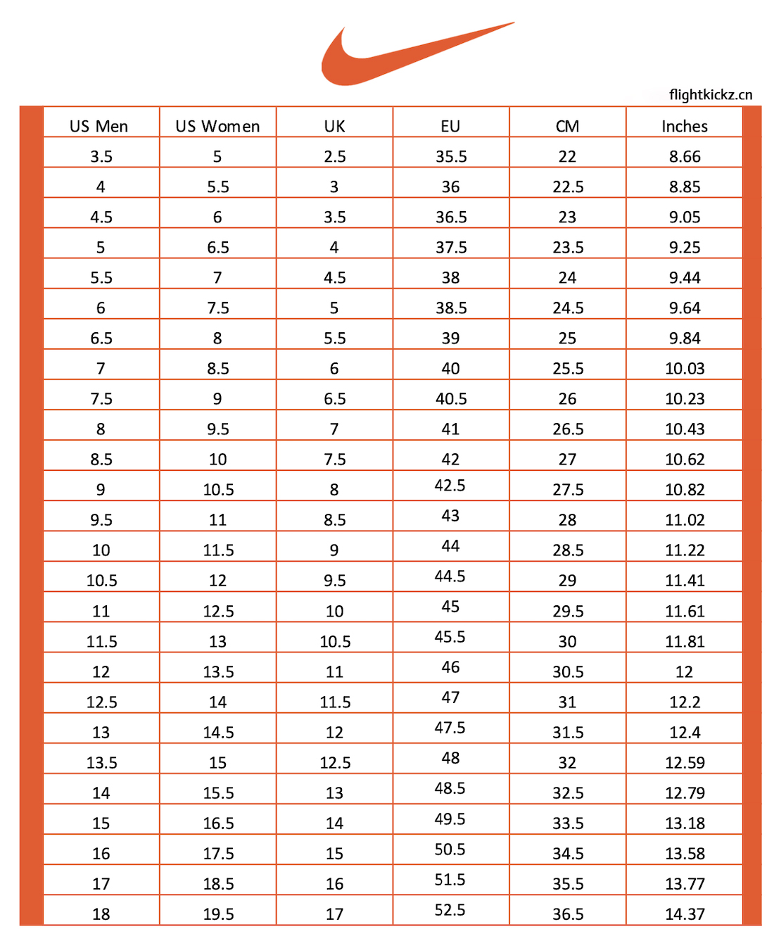 Air Jordan 1 Low True Blue